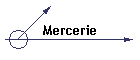 Mercerie